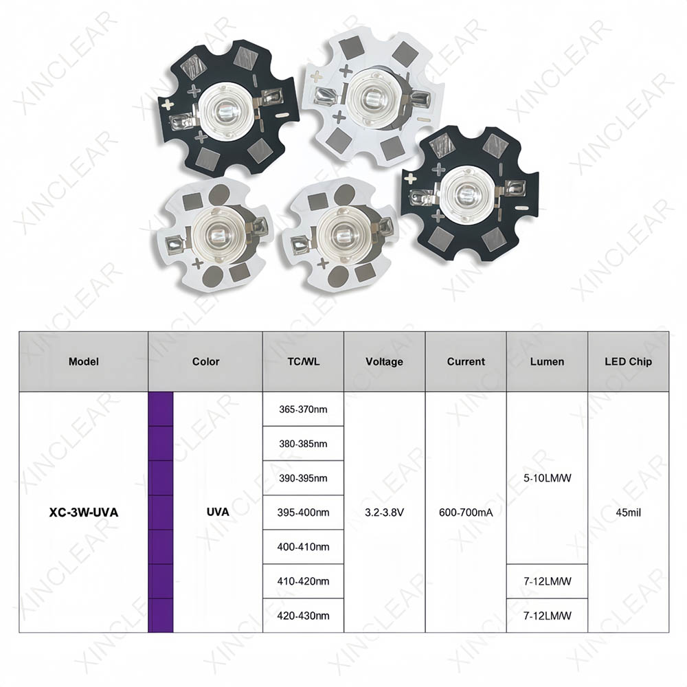 3W UVA LEDチップ UVA 370nm 380nm  - Jewelry Making Board のレビューと価格